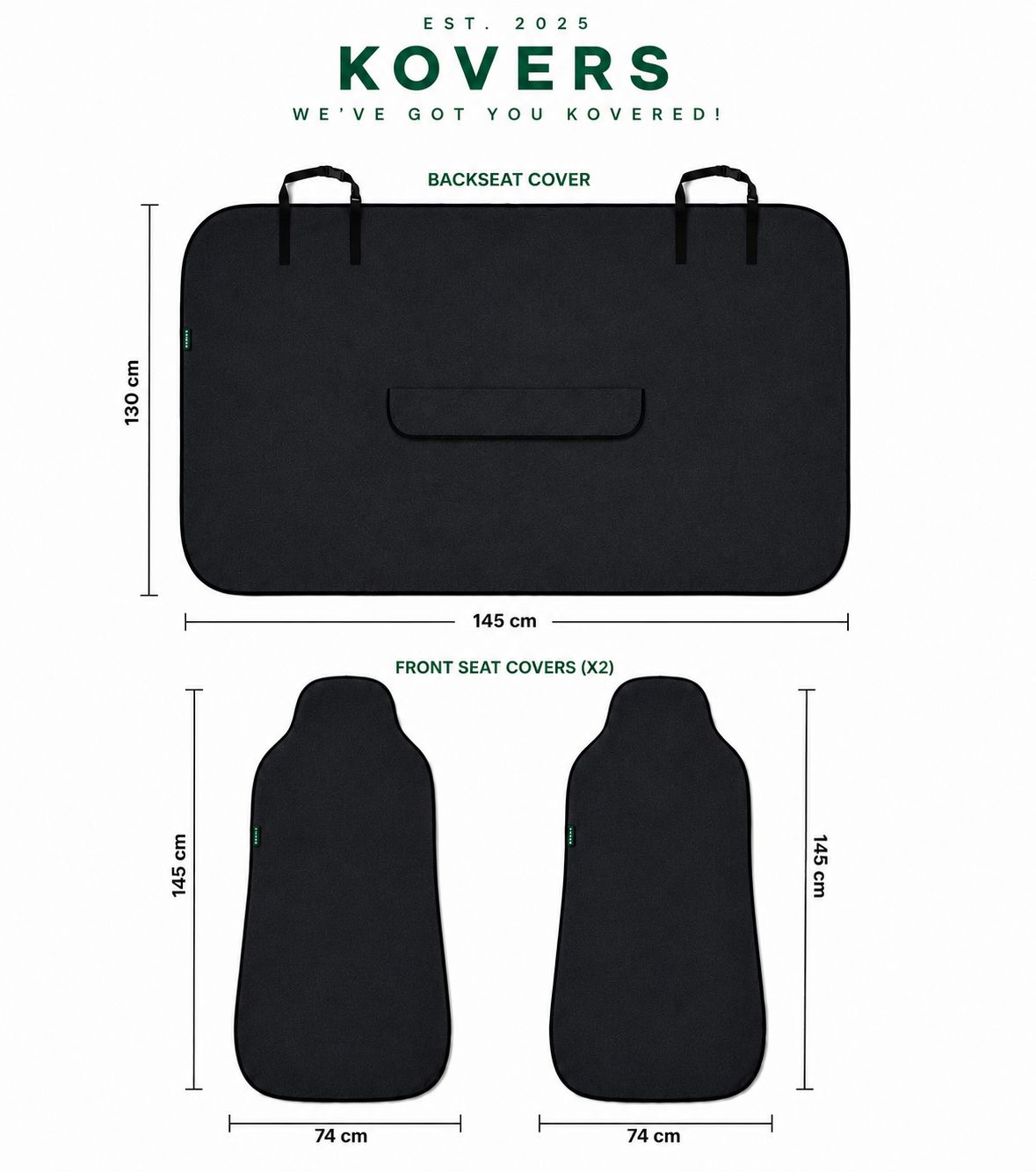 Kovers Full Set